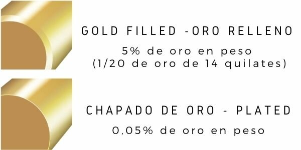 GOLD FILLED -ORO RELLENO